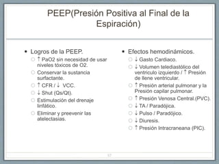 PEEP(Presión Positiva al Final de la
Espiración)
 Logros de la PEEP.
  PaO2 sin necesidad de usar
niveles tóxicos de O2.
 Conservar la sustancia
surfactante.
  CFR /  VCC.
  Shut (Qs/Qt).
 Estimulación del drenaje
linfático.
 Eliminar y preevenir las
atelectasias.
 Efectos hemodinámicos.
  Gasto Cardiaco.
  Volumen telediastólico del
ventriculo izquierdo /  Presión
de llene ventricular.
  Presión arterial pulmonar y la
Presión capilar pulmonar.
  Presión Venosa Central.(PVC).
  TA / Paradójica.
  Pulso / Paradójico.
  Diuresis.
  Presión Intracraneana (PIC).
57
 