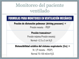 63
Monitoreo del paciente
ventilado
 