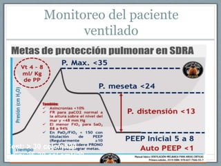 64
Monitoreo del paciente
ventilado
Cest: > 30 cc/cmh20
Cdin: 25-30 cc/ cmH20.
 