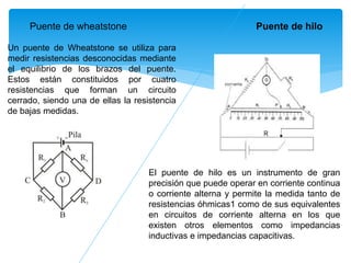 Puente de wheatstone
Un puente de Wheatstone se utiliza para
medir resistencias desconocidas mediante
el equilibrio de los brazos del puente.
Estos están constituidos por cuatro
resistencias que forman un circuito
cerrado, siendo una de ellas la resistencia
de bajas medidas.
Puente de hilo
El puente de hilo es un instrumento de gran
precisión que puede operar en corriente continua
o corriente alterna y permite la medida tanto de
resistencias óhmicas1 como de sus equivalentes
en circuitos de corriente alterna en los que
existen otros elementos como impedancias
inductivas e impedancias capacitivas.
 