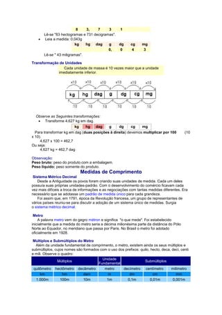 8 3, 7 3 1 Lê-se "83 hectogramas e 731 decigramas".  Leia a medida: 0,043g kg hg dag g dg cg mg 0, 0 4 3 Lê-se " 43 miligramas". Transformação de Unidades Cada unidade de massa é 10 vezes maior que a unidade imediatamente inferior. Observe as Seguintes transformações:  Transforme 4,627 kg em dag. kg hg dag 
g 
dg 
cg 
mg Para transformar kg em dag (duas posições à direita) devemos multiplicar por 100 (10 x 10). 4,627 x 100 = 462,7 Ou seja: 4,627 kg = 462,7 dag Observação: Peso bruto: peso do produto com a embalagem. Peso líquido: peso somente do produto. Medidas de Comprimento Sistema Métrico Decimal Desde a Antiguidade os povos foram criando suas unidades de medida. Cada um deles possuía suas próprias unidades-padrão. Com o desenvolvimento do comércio ficavam cada vez mais difíceis a troca de informações e as negociações com tantas medidas diferentes. Era necessário que se adotasse um padrão de medida único para cada grandeza. Foi assim que, em 1791, época da Revolução francesa, um grupo de representantes de vários países reuniu-se para discutir a adoção de um sistema único de medidas. Surgia o sistema métrico decimal. Metro A palavra metro vem do gegro métron e significa "o que mede". Foi estabelecido inicialmente que a medida do metro seria a décima milionésima parte da distância do Pólo Norte ao Equador, no meridiano que passa por Paris. No Brasil o metro foi adotado oficialmente em 1928. Múltiplos e Submúltiplos do Metro Além da unidade fundamental de comprimento, o metro, existem ainda os seus múltiplos e submúltiplos, cujos nomes são formados com o uso dos prefixos: quilo, hecto, deca, deci, centi e mili. Observe o quadro: Múltiplos Unidade Fundamental Submúltiplos quilômetro hectômetro decâmetro metro decímetro centímetro milímetro km hm dam m dm cm mm 1.000m 100m 10m 1m 0,1m 0,01m 0,001m  