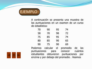 EJEMPLO
    A continuación se presenta una muestra de
    las puntuaciones en un examen de un curso
    de estadística:
          70      90      95    74
          58      70      98    72
          75      85      95    74
          80      85      90    65
          90      75      90    69
    Podemos calcular el promedio de las
    puntuaciones     para    conocer     cuántos
    estudiantes obtuvieron puntuaciones por
    encima y por debajo del promedio . Veamos
 