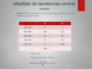 Medidas de tendencias central
MEDIANA
 Ejemplo: Calcular la mediana de una distribución estadística que viene
dada por la siguiente tabla:
100/2 = 50
Clase de la mediana: [66, 69)
fi Fi
[60, 63) 5 5
[63, 66) 18 23
[66, 69) 42 65
[69, 72) 27 92
[72, 75) 8 100
100
 