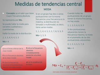 Medidas de tendencias central
MODA
 Concepto: es el valor que tiene
mayor frecuencia absoluta.
Se representa por Mo.
Se puede hallar la moda para
variables cualitativas y
cuantitativas.
Hallar la moda de la distribución:
2, 3, 3, 4, 4, 4, 5, 5
Mo = 4
Si en un grupo hay dos o varias
puntuaciones con la misma
frecuencia y esa frecuencia es la
máxima, la distribución es
bimodal o multimodal, es decir,
tiene varias modas.
1, 1, 1, 4, 4, 5, 5, 5, 7, 8, 9, 9, 9
Mo= 1, 5, 9
Cuando todas las
puntuaciones de un grupo
tienen la misma frecuencia,
no hay moda.
2, 2, 3, 3, 6, 6, 9, 9
Si dos puntuaciones
adyacentes tienen la
frecuencia máxima, la moda
es el promedio de las dos
puntuaciones adyacentes.
0, 1, 3, 3, 5, 5, 7, 8
Mo = 4
.
Li es el límite inferior de la
clase modal.
fi es la frecuencia absoluta
de la clase modal.
fi--1 es la frecuencia
absoluta inmediatamente
inferior a la clase modal
fi-+1 es la frecuencia
absoluta
inmediatamente
posterior a la clase
modal.
ai: es la amplitud de
la clase.
Intervalos tienen la misma amplitud
 