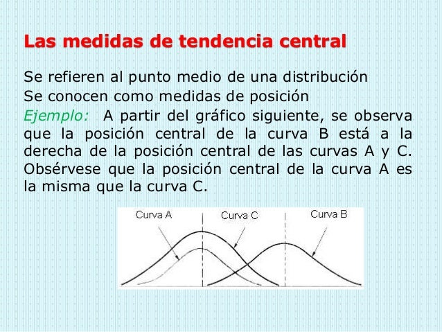 Medidas de tendencia central