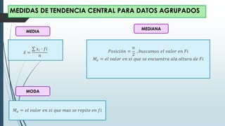 𝑥 =
𝑥𝑖 ∙ 𝑓𝑖
𝑛
MEDIDAS DE TENDENCIA CENTRAL PARA DATOS AGRUPADOS
MEDIA
MEDIANA
MODA
𝑃𝑜𝑠𝑖𝑐𝑖ó𝑛 =
𝑛
2
, 𝑏𝑢𝑠𝑐𝑎𝑚𝑜𝑠 𝑒𝑙 𝑣𝑎𝑙𝑜𝑟 𝑒𝑛 𝐹𝑖
𝑀𝑒 = 𝑒𝑙 𝑣𝑎𝑙𝑜𝑟 𝑒𝑛 𝑥𝑖 𝑞𝑢𝑒 𝑠𝑒 𝑒𝑛𝑐𝑢𝑒𝑛𝑡𝑟𝑎 𝑎𝑙𝑎 𝑎𝑙𝑡𝑢𝑟𝑎 𝑑𝑒 𝐹𝑖
𝑀𝑜 = 𝑒𝑙 𝑣𝑎𝑙𝑜𝑟 𝑒𝑛 𝑥𝑖 𝑞𝑢𝑒 𝑚𝑎𝑠 𝑠𝑒 𝑟𝑒𝑝𝑖𝑡𝑒 𝑒𝑛 𝑓𝑖
 
