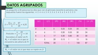 Se pregunto a 20 personas los días que van al gimnasio durante la semana y las
respuestas fueron las siguientes: 4 5 4 4 6 5 4 3 5 6 3 4 5 6 5 4 5 3 3 3
(𝑥𝑖) (𝑓𝑖) (𝑭𝒊) (𝒉𝒊) (𝑯𝒊) (%) (𝑥𝑖 ∙ 𝒇𝒊)
3 5 5 0,25 0,25 25 15
4 6 11 0,30 0,55 30 24
5 6 17 0,30 0,85 30 30
6 3 20 0,15 1 15 18
TOTAL 20 1 100 87
DATOS AGRUPADOS
𝑥 =
𝑥𝑖 ∙ 𝑓𝑖
𝑛
=
87
20
= 4,35
𝑃𝑜𝑠𝑖𝑐𝑖ó𝑛 =
𝑛
2
=
20
2
= 10
𝑏𝑢𝑠𝑐𝑎𝑚𝑜𝑠 𝑒𝑙 𝑣𝑎𝑙𝑜𝑟 𝑒𝑛 𝐹𝑖
𝑀𝑒 = 𝑒𝑙 𝑣𝑎𝑙𝑜𝑟 𝑒𝑛 𝑥𝑖 𝑞𝑢𝑒 𝑠𝑒
𝑒𝑛𝑐𝑢𝑒𝑛𝑡𝑟𝑎 𝑎𝑙𝑎 𝑎𝑙𝑡𝑢𝑟𝑎 𝑑𝑒 𝐹𝑖
𝑀𝑜 = 𝑒𝑙 𝑣𝑎𝑙𝑜𝑟 𝑒𝑛 𝑥𝑖 𝑞𝑢𝑒 𝑚𝑎𝑠 𝑠𝑒 𝑟𝑒𝑝𝑖𝑡𝑒 𝑒𝑛 𝑓𝑖
 