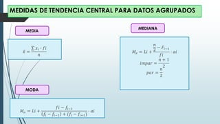 𝑥 =
𝑥𝑖 ∙ 𝑓𝑖
𝑛
MEDIDAS DE TENDENCIA CENTRAL PARA DATOS AGRUPADOS
MEDIA
MEDIANA
MODA
𝑀𝑜 = 𝐿𝑖 +
𝑓𝑖 − 𝑓𝑖−1
𝑓𝑖 − 𝑓𝑖−1 + (𝑓𝑖 − 𝑓𝑖+1)
∙ 𝑎𝑖
𝑀𝑒 = 𝐿𝑖 +
𝑛
2 − 𝐹𝑖−1
𝑓𝑖
∙ 𝑎𝑖
𝑖𝑚𝑝𝑎𝑟 =
𝑛 + 1
2
𝑝𝑎𝑟 =
𝑛
2
 