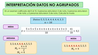 INTERPRETACIÓN DATOS NO AGRUPADOS
𝑫𝒂𝒕𝒐𝒔 𝟓, 𝟓, 𝟓, 𝟒, 𝟒, 𝟒, 𝟒, 𝟒, 𝟑, 𝟑
𝒏 = 𝟏𝟎
En un examen calificado del 0 al 10, 3 personas obtuvieron 5 de nota, 5 personas obtuvieron
4 de nota, y 2 personas obtuvieron 3 de nota. Calcular la moda
MODA
3, 3, 𝟒, 𝟒, 𝟒, 𝟒, 𝟒, 5, 5, 5
𝑀𝑜 = 4
3, 3, 4, 4, 𝟒, 𝟒, 4, 5, 5, 5
𝑀𝑒 =
4 + 4
2
𝑀𝑒 = 4
MEDIANA
MEDIA
 