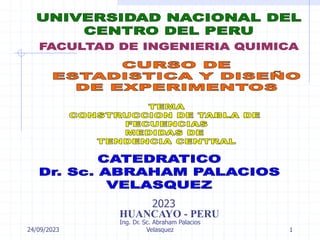 24/09/2023
Ing. Dr. Sc. Abraham Palacios
Velasquez 1
HUANCAYO - PERU
2023
 