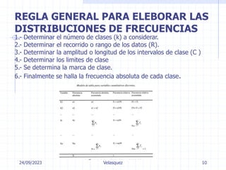 24/09/2023
Ing. Dr. Sc. Abraham Palacios
Velasquez 10
REGLA GENERAL PARA ELEBORAR LAS
DISTRIBUCIONES DE FRECUENCIAS
1.- Determinar el número de clases (k) a considerar.
2.- Determinar el recorrido o rango de los datos (R).
3.- Determinar la amplitud o longitud de los intervalos de clase (C )
4.- Determinar los limites de clase
5.- Se determina la marca de clase.
6.- Finalmente se halla la frecuencia absoluta de cada clase.
 