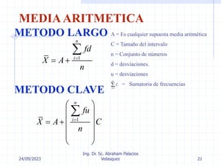 24/09/2023
Ing. Dr. Sc. Abraham Palacios
Velasquez 21
1
n
i
fd
X A
n

 

MEDIAARITMETICA
METODO LARGO
METODO CLAVE
1
n
i
fu
X A C
n

 
 
 
 
 
 
 

A = Es cualquier supuesta media aritmética
C = Tamaño del intervalo
n = Conjunto de números
d = desviaciones.
u = desviaciones
= Sumatoria de frecuencias
1
n
i
i
f


 