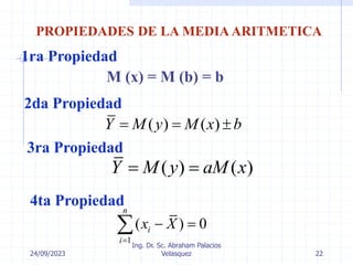 24/09/2023
Ing. Dr. Sc. Abraham Palacios
Velasquez 22
PROPIEDADES DE LA MEDIAARITMETICA
1ra Propiedad
2da Propiedad
3ra Propiedad
M (x) = M (b) = b
( ) ( )
Y M y M x b
  
( ) ( )
Y M y aM x
 
4ta Propiedad
1
( ) 0
n
i
i
x X

 

 