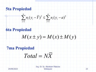 24/09/2023
Ing. Dr. Sc. Abraham Palacios
Velasquez 23
5ta Propiedad
6ta Propiedad
7ma Propiedad
2 2
1 1
( ) ( )
n n
i i i i
i i
n y Y n y a
 
  
 
( ) ( ) ( )
M x y M x M y
  
Total NX

 