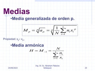 24/09/2023
Ing. Dr. Sc. Abraham Palacios
Velasquez 25
Medias
•Media generalizada de orden p.
Propiedad: xp xp+
•Media armónica
1
1
1 p
p p
p p i i
i
M a n x
N 
  
1 1
1
i
i i
N
H M
n
x


 

 