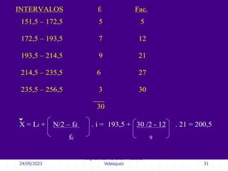 24/09/2023
Ing. Dr. Sc. Abraham Palacios
Velasquez 31
INTERVALOS fi Fac.
151,5 – 172,5 5 5
172,5 – 193,5 7 12
193,5 – 214,5 9 21
214,5 – 235,5 6 27
235,5 – 256,5 3 30
___
30
X = Li + N/2 – fd . i = 193,5 + 30 /2 - 12 . 21 = 200,5
fc 9
 