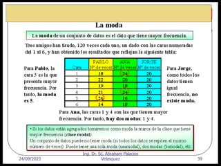24/09/2023 39
Ing. Dr. Sc. Abraham Palacios
Velasquez
 