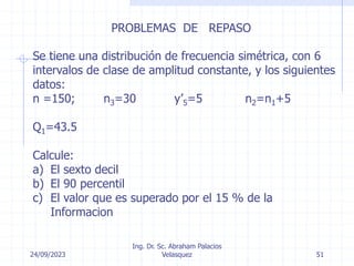 24/09/2023
Ing. Dr. Sc. Abraham Palacios
Velasquez 51
PROBLEMAS DE REPASO
Se tiene una distribución de frecuencia simétrica, con 6
intervalos de clase de amplitud constante, y los siguientes
datos:
n =150; n3=30 y’5=5 n2=n1+5
Q1=43.5
Calcule:
a) El sexto decil
b) El 90 percentil
c) El valor que es superado por el 15 % de la
Informacion
 