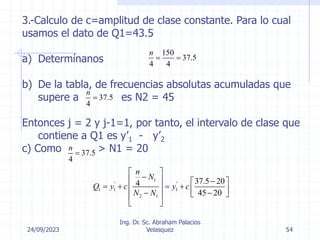 24/09/2023
Ing. Dr. Sc. Abraham Palacios
Velasquez 54
3.-Calculo de c=amplitud de clase constante. Para lo cual
usamos el dato de Q1=43.5
a) Determínanos
b) De la tabla, de frecuencias absolutas acumuladas que
supere a es N2 = 45
Entonces j = 2 y j-1=1, por tanto, el intervalo de clase que
contiene a Q1 es y’1 - y’2
c) Como > N1 = 20
150
37.5
4 4
n
 
37.5
4
n

37.5
4
n

1
' '
1 1 1
2 1
37.5 20
4
45 20
n
N
Q y c y c
N N
 

  
 
   
   
 
 
 
 
 