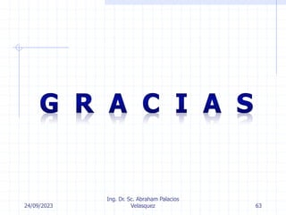 24/09/2023
Ing. Dr. Sc. Abraham Palacios
Velasquez 63
 