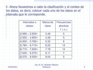 24/09/2023
Ing. Dr. Sc. Abraham Palacios
Velasquez 9
f.- Ahora llevaremos a cabo la clasificación y el conteo de
los datos, es decir, colocar cada uno de los datos en el
intervalo que le corresponde.
Intervalos o
clases
Marca de
clase
Frecuencias
absoluta
f ( ni )
[2.995 – 3.925> 3.46 5
[3.925 - 4.855> 4.39 5
[4.855 - 5.785> 5.32 6
[5.785 - 6.715> 6.25 14
[6.715 - 7.645> 7.18 14
[7.645 - 8.575> 8.11 7
[8.575 - 9.505> 9.04 5
 
