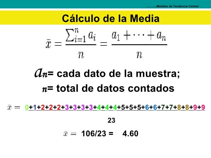 Ilustración explicando cómo calcular medidas de tendencia central, como la media, mediana, y moda