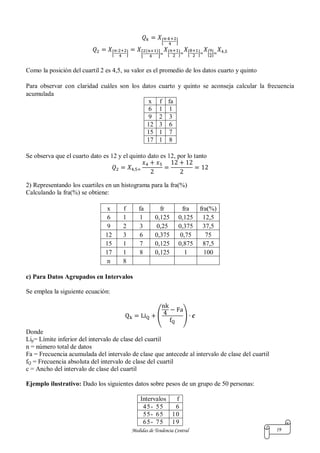 Medidas de Tendencia Central 19
[ ]
[ ] [
( )
] [ ] [ ] [ ]
Como la posición del cuartil 2 es 4,5, su valor es el promedio de los datos cuarto y quinto
Para observar con claridad cuáles son los datos cuarto y quinto se aconseja calcular la frecuencia
acumulada
x f fa
6 1 1
9 2 3
12 3 6
15 1 7
17 1 8
Se observa que el cuarto dato es 12 y el quinto dato es 12, por lo tanto
2) Representando los cuartiles en un histograma para la fra(%)
Calculando la fra(%) se obtiene:
x f fa fr fra fra(%)
6 1 1 0,125 0,125 12,5
9 2 3 0,25 0,375 37,5
12 3 6 0,375 0,75 75
15 1 7 0,125 0,875 87,5
17 1 8 0,125 1 100
n 8
c) Para Datos Agrupados en Intervalos
Se emplea la siguiente ecuación:
( )
Donde
Lip= Límite inferior del intervalo de clase del cuartil
n = número total de datos
Fa = Frecuencia acumulada del intervalo de clase que antecede al intervalo de clase del cuartil
fQ = Frecuencia absoluta del intervalo de clase del cuartil
c = Ancho del intervalo de clase del cuartil
Ejemplo ilustrativo: Dado los siguientes datos sobre pesos de un grupo de 50 personas:
Intervalos f
45- 55 6
55- 65 10
65- 75 19
 