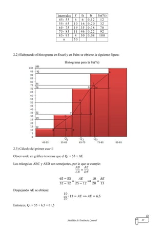 Medidas de Tendencia Central 22
Intervalos f fa fr fra(%)
45- 55 6 6 0,12 12
55- 65 10 16 0,20 32
65- 75 19 35 0,38 70
75- 85 11 46 0,22 92
85- 95 4 50 0,08 100
n 50
2.2) Elaborando el histograma en Excel y en Paint se obtiene la siguiente figura:
Histograma para la fra(%)
2.3) Cálculo del primer cuartil
Observando en gráfico tenemos que el Q1 = 55 + AE
Los triángulos ABC y AED son semejantes, por lo que se cumple:
Despejando AE se obtiene:
Entonces, Q1 = 55 + 6,5 = 61,5
 