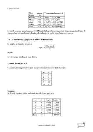 Medidas de Tendencia Central 7
Comprobación:
Mes Ventas Ventas calculadas con G
Enero 500
Febrero 550 500x1,112=556,000
Marzo 600 556x1,112=618,272
Abril 700 618,272x1,112=687,518
Mayo 800 687,518x1,112=764,52
Junio 850 764,52x1,112=850,146
Se puede observar que el valor de 850,146 calculado con la media geométrica es semejante al valor de
venta real de 850, por lo tanto el valor calculado para la media geométrica está correcto.
2.2.2.2) Para Datos Agrupados en Tablas de Frecuencias
Se emplea la siguiente ecuación:
∑
Donde:
fi = frecuencia absoluta de cada dato xi
Ejemplo ilustrativo N° 3
Calcular la media geométrica para las siguientes calificaciones de Estadística:
xi fi
4 5
6 8
8 9
9 10
10 8
Solución:
Se llena la siguiente tabla, realizando los cálculos respectivos:
xi fi ixlog ii fxlog 
4 5 0,602 3,010
6 8 0,778 6,225
8 9 0,903 8,128
9 10 0,954 9,542
10 8 1,000 8,000
Total 40 34,906
 