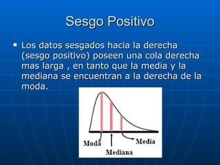 Sesgo Positivo Los datos sesgados hacia la derecha (sesgo positivo) poseen una cola derecha mas larga , en tanto que la media y la mediana se encuentran a la derecha de la moda. 