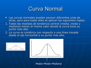 Curva Normal Las curvas normales pueden parecer diferentes unas de otras, pero para todas ellas se aplican las siguientes reglas: 1. Todas las medidas de tendencia central (media, moda y mediana) tienen el mismo valor donde la curva tiene su punto mas alto. 2. La curva es simétrica con respecto a una línea trazada desde el eje horizontal a su punto mas alto. Media=Moda=Mediana 