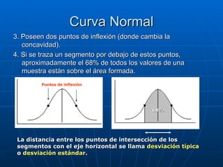 Curva Normal 3. Poseen dos puntos de inflexión (donde cambia la concavidad).  4. Si se traza un segmento por debajo de estos puntos, aproximadamente el 68% de todos los valores de una muestra están sobre el área formada. La distancia entre los puntos de intersección de los segmentos con el eje horizontal se llama  desviación típica  o  desviación estándar .  Puntos de inflexión 68% 