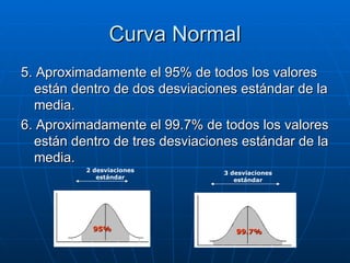 Curva Normal 5. Aproximadamente el 95% de todos los valores están dentro de dos desviaciones estándar de la media. 6. Aproximadamente el 99.7% de todos los valores están dentro de tres desviaciones estándar de la media. 95% 99.7% 2 desviaciones estándar 3 desviaciones estándar 