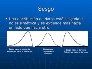 Sesgo Una distribución de datos está sesgada si no es simétrica y se extiende mas hacia un lado que hacia otro. Sesgo hacia la izquierda Asimétrica hacia la izquierda Sesgo hacia la derecha Asimétrica hacia la derecha No sesgada (sesgo cero) Simétrica 