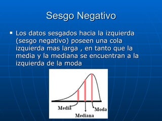 Sesgo Negativo Los datos sesgados hacia la izquierda (sesgo negativo) poseen una cola izquierda mas larga , en tanto que la media y la mediana se encuentran a la izquierda de la moda 