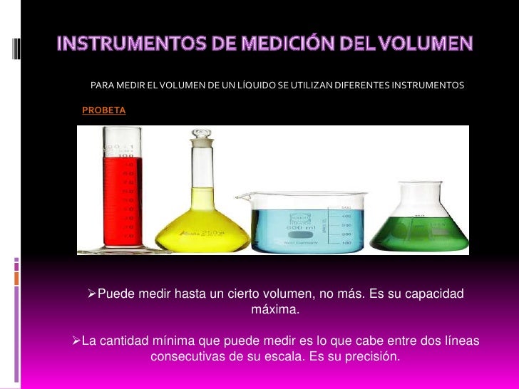 Medidas de volumen Medidas de volumen