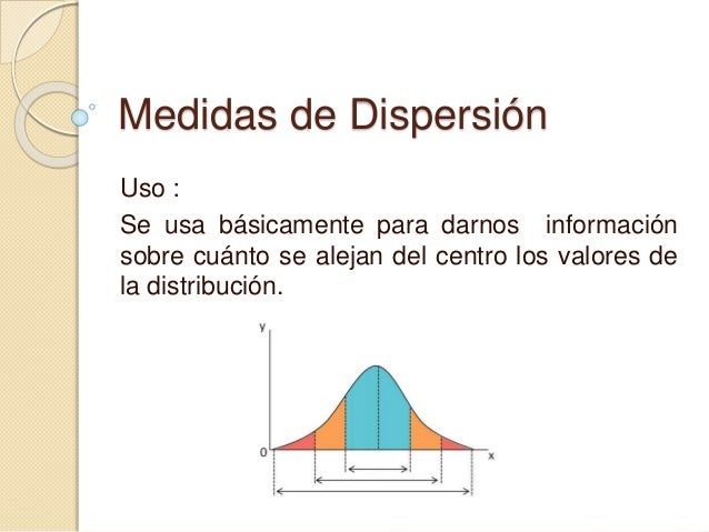Medidas dispersion
