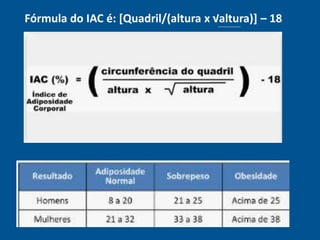 Fórmula do IAC é: [Quadril/(altura x √altura)] – 18
 