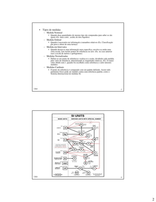 2
CKS 3
• Tipos de medidas
– Medida Nominal
• Quando duas quantidades do mesmo tipo são comparadas para saber se são
iguais (Ex. duas cores , acidez de dois líquidos)
– Medida Ordinal
• Quando é necessário ter informação a tamanhos relativos (Ex. Classificação
por peso e altura de uma turma))
– Medida em Intervalos
• Quando deseja-se uma informação mais especifica, envolve-se então uma
certa escala, sem incluir pontos de referência ou zero. (Ex. no caso anterior
usar a escala de metros e quilogramas)
– Medidas Normalizadas
• Define-se um ponto de referência e realiza-se a razão, dividindo cada medida
pelo valor de referência, determinando as magnitudes relativas. (Ex. O maior
valor obtido será 1, quando foi escolhido como referência o valor máximo
medido).
– Medidas Cardinais
• O ponto de referência é comparado com um padrão definido. Assim todo
parâmetro físico pode ser medido contra uma referência padrão, como o
Sistema Internacional de medidas SI.
CKS 4
 