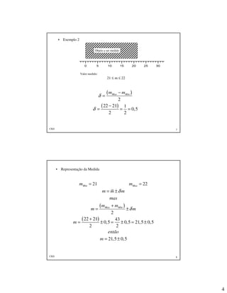 4
CKS 7
Objeto a ser medido
Valor medido:
21 ≤ m ≤ 22
( )
( )
2
22 21 1
0,5
2 2
Max Minm m
δ
δ
−
=
−
= = =
• Exemplo 2
CKS 8
( )
( )
21 22
2
22 21 43
0,5 0,5 21,5 0,5
2 2
21,5 0,5
Min Max
Max Min
m m
m m m
mas
m m
m m
m
então
m
δ
δ
= =
= ±
+
= ±
+
= ± = ± = ±
= ±
• Representação da Medida
 