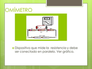 OMÍMETRO

 Dispositivo

que mide la resistencia y debe
ser conectado en paralelo. Ver gráfica.

 