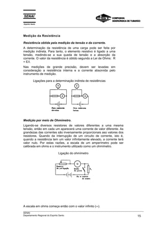 Espírito Santo
___________________________________________________________________________________________________



Medição da Resistência

Resistência obtida pela medição da tensão e da corrente.
A determinação da resistência de uma carga pode ser feita por
medição indireta. Para tanto, o elemento resistivo é ligado a uma
tensão, medindo-se a sua queda de tensão e a absorção da
corrente. O valor da resistência é obtido segundo a Lei de Ohms: R
= E/I.
Nas medições de grande precisão, devem ser levadas em
consideração a resistência interna e a corrente absorvida pelo
instrumento de medição.

           Ligações para a determinação indireta de resistências




Medição por meio de Ohmímetro.
Ligando-se diversos resistores de valores diferentes a uma mesma
tensão, então em cada um aparecerá uma corrente de valor diferente. As
grandezas das correntes são inversamente proporcionais aso valores dos
resistores. Quando da interrupção de um circuito de corrente, isto é,
quando a resistência tem um valor infinitamente elevado, a corrente terá
valor nulo. Por estas razões, a escala de um amperímetro pode ser
calibrada em ohms e o instrumento utilizado como um ohmímetro.

                             Ligação do ohmímetro




A escala em ohms começa então com o valor infinito (∞).
___________________________________________________________________________________________________
SENAI
Departamento Regional do Espírito Santo                                                       15
 