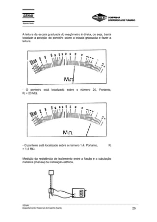 Espírito Santo
___________________________________________________________________________________________________



A leitura da escala graduada do megômetro é direta, ou seja, basta
localizar a posição do ponteiro sobre a escala graduada e fazer a
leitura.




- O ponteiro está localizado sobre o número 20. Portanto,
Ri = 20 MΩ.




- O ponteiro está localizado sobre o número 1,4. Portanto,               Ri
= 1,4 MΩ.


Medição da resistência de isolamento entre a fiação e a tubulação
metálica (massa) da instalação elétrica.




___________________________________________________________________________________________________
SENAI
Departamento Regional do Espírito Santo                                                       29
 