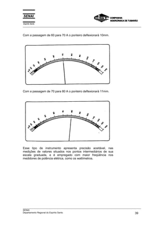Espírito Santo
___________________________________________________________________________________________________



Com a passagem de 60 para 70 A o ponteiro deflexionará 10mm.




Com a passagem de 70 para 80 A o ponteiro deflexionará 11mm.




Esse tipo de instrumento apresenta precisão aceitável, nas
medições de valores situados nos pontos intermediários de sua
escala graduada, e é empregado com maior freqüência nos
medidores de potência elétrica, como os wattímetros.




___________________________________________________________________________________________________
SENAI
Departamento Regional do Espírito Santo                                                       39
 