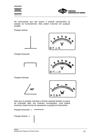Espírito Santo
___________________________________________________________________________________________________



Há instrumentos que não trazem o símbolo característico da
posição de funcionamento. Eles podem funcionar em qualquer
posição.

Posição Vertical




Posição Horizontal




Posição Inclinada




Note que na posição inclinada o símbolo assinala também os graus
da inclinação além dos símbolos normalizados, você poderá
encontrar outras formas de representar a posição do instrumento:

Posição Horizontal ⇒


Posição Vertical ⇒




___________________________________________________________________________________________________
SENAI
Departamento Regional do Espírito Santo                                                       47
 