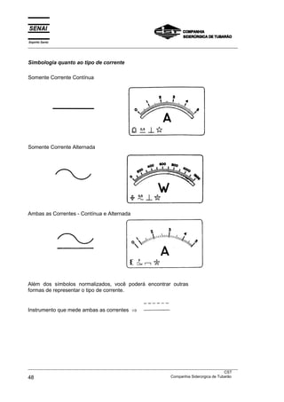 Espírito Santo
___________________________________________________________________________________________________



Simbologia quanto ao tipo de corrente

Somente Corrente Contínua




Somente Corrente Alternada




Ambas as Correntes - Contínua e Alternada




Além dos símbolos normalizados, você poderá encontrar outras
formas de representar o tipo de corrente.


Instrumento que mede ambas as correntes ⇒




___________________________________________________________________________________________________
                                                                                               CST
48                                                                 Companhia Siderúrgica de Tubarão
 