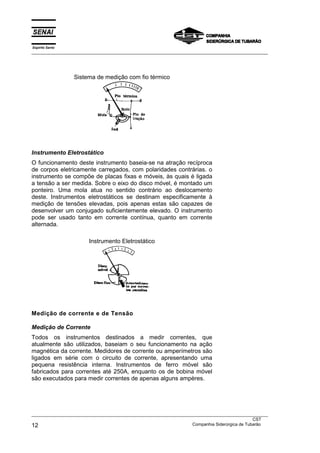 Espírito Santo
___________________________________________________________________________________________________
___________________________________________________________________________________________________
CST
12 Companhia Siderúrgica de Tubarão
Sistema de medição com fio térmico
Instrumento Eletrostático
O funcionamento deste instrumento baseia-se na atração recíproca
de corpos eletricamente carregados, com polaridades contrárias. o
instrumento se compõe de placas fixas e móveis, às quais é ligada
a tensão a ser medida. Sobre o eixo do disco móvel, é montado um
ponteiro. Uma mola atua no sentido contrário ao deslocamento
deste. Instrumentos eletrostáticos se destinam especificamente à
medição de tensões elevadas, pois apenas estas são capazes de
desenvolver um conjugado suficientemente elevado. O instrumento
pode ser usado tanto em corrente contínua, quanto em corrente
alternada.
Instrumento Eletrostático
Medição de corrente e de Tensão
Medição de Corrente
Todos os instrumentos destinados a medir correntes, que
atualmente são utilizados, baseiam o seu funcionamento na ação
magnética da corrente. Medidores de corrente ou amperímetros são
ligados em série com o circuito de corrente, apresentando uma
pequena resistência interna. Instrumentos de ferro móvel são
fabricados para correntes até 250A, enquanto os de bobina móvel
são executados para medir correntes de apenas alguns ampères.
 