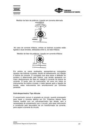 Espírito Santo
___________________________________________________________________________________________________
___________________________________________________________________________________________________
SENAI
Departamento Regional do Espírito Santo 31
Medidor de fator de potência. Ligação em corrente alternada
monofásica
No caso de corrente trifásica, ambas as bobinas cruzadas estão
ligadas a duas tensões, defasadas entre si, da rede trifásica.
Medidor de fator de potência. Ligação em corrente trifásica
Em ambos os casos analisados, apresentam-se conjugados
opostos nas bobinas cruzadas, devido ao defasamento, em relação
à bobina de corrente. O conjugado que atua sobre a deflexão do
ponteiro é determinado pela bobina, cuja tensão apresenta um
maior deslocamento de fase em relação à corrente da bobina de
corrente. O ponto zero do instrumento, tal como em todos os
instrumentos de bobina cruzada, é dado apenas após a ligação da
tensão. estes instrumentos tem amortecimento por correntes
parasitas.
Volt-Amperímetro Tipo Alicate
O amperímetro comum é acoplado ao circuito, quando empregado
para medir a corrente elétrica em CA. Podemos efetuar essa
mesma medida com um volt-amperímetro tipo alicate, sem a
necessidade de acoplamento com o circuito, pois esse instrumento
é constituído pelo secundário de um transformador de corrente,
para captar a corrente do circuito.
 