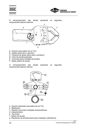 Espírito Santo
___________________________________________________________________________________________________
___________________________________________________________________________________________________
CST
32 Companhia Siderúrgica de Tubarão
O volt-amperímetro tipo alicate apresenta os seguintes
componentes básicos externos:
A - Gancho (secundário de um TC);
B - Gatilho (para abrir o gancho);
C - Parafuso de ajuste (para zerar o ponteiro);
D - Visor da escala graduada;
E - Terminais (para medição de tensão);
F - Botão seletor de escala.
O volt-amperímetro tipo alicate apresenta os seguintes
componentes básicos internos:
a - Gancho (bobinado secundário de um TC);
b - Retificador;
c - Resistor shunt para medições amperimétricas;
d - Galvanômetro;
e - Terminais;
f - Seletor de escala;
g - Resistores de amortecimento para medições voltimétricas.
 