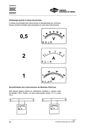 Espírito Santo
___________________________________________________________________________________________________
___________________________________________________________________________________________________
CST
50 Companhia Siderúrgica de Tubarão
Simbologia quanto à classe de precisão
A classe de precisão dos instrumentos é representada por números.
Esses números também são impressos no visor dos instrumentos.
0,5
2
1
Sensibilidade dos Instrumentos de Medidas Elétricas
Nas figuras abaixo ambos os voltímetros recebem o mesmo valor
de tensão (12V). Porém, um dos instrumentos indica 12 V e outro
10 V.
 